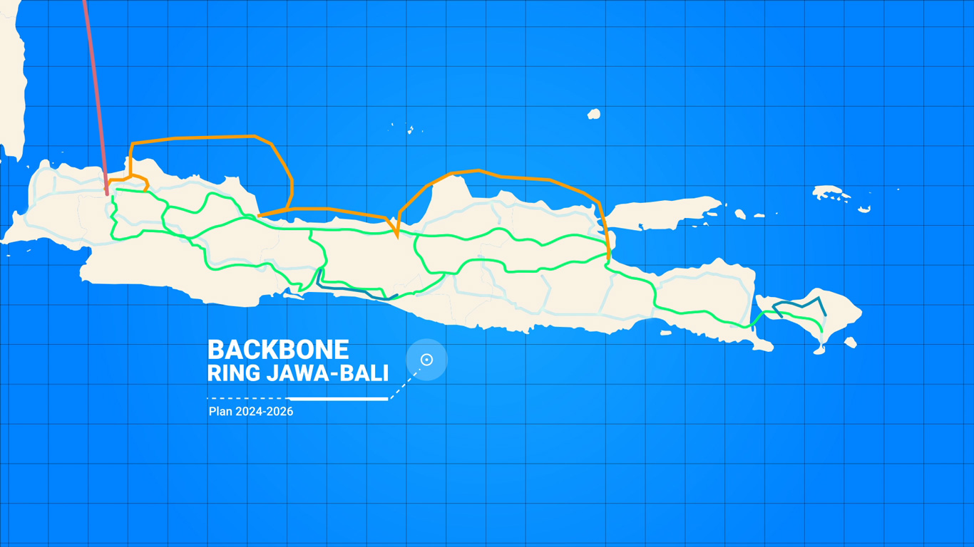 gambar dari  Backbone Plan - Ring Jawa Bali Cable System