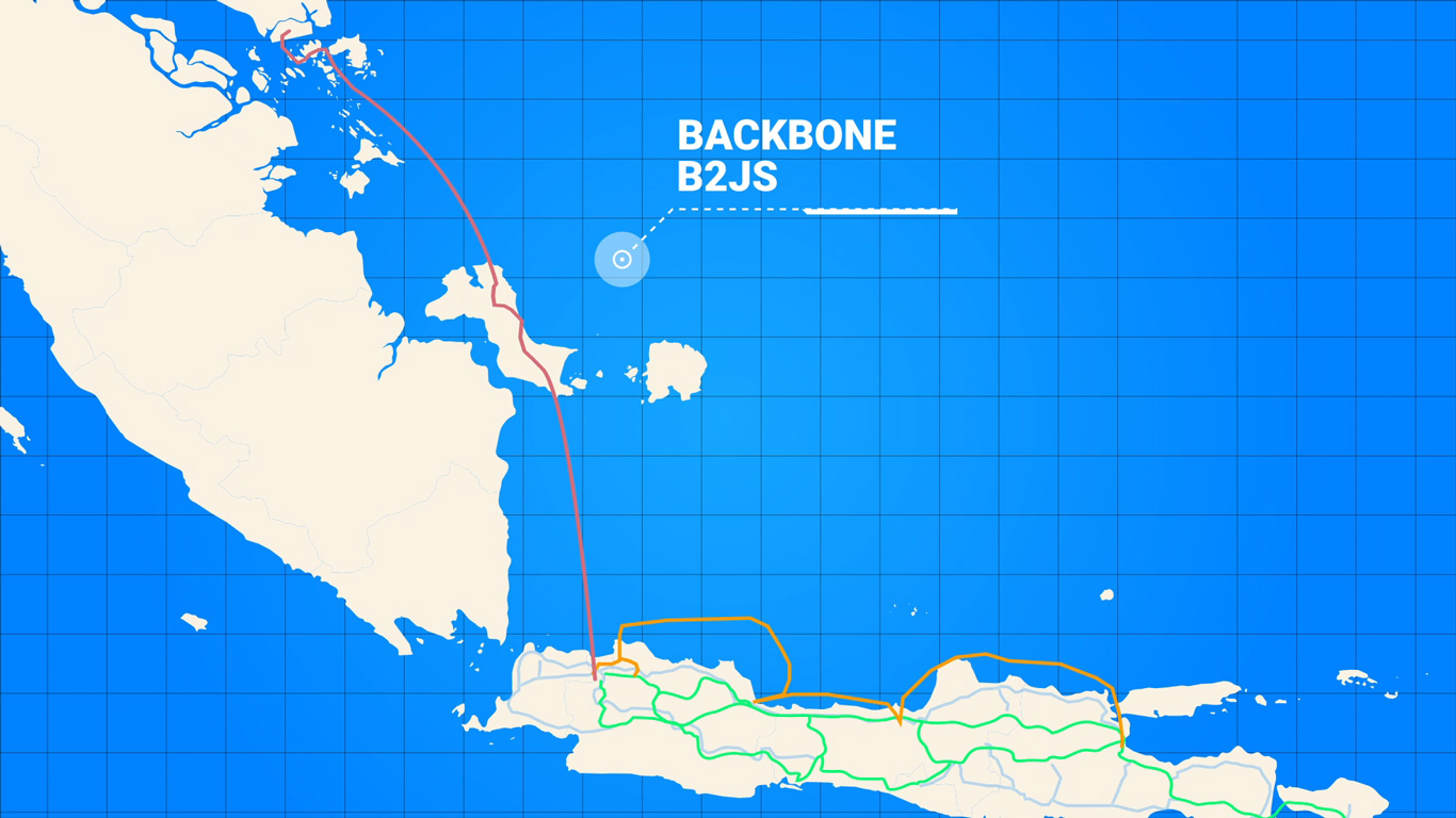 gambar dari  B2JS Backbone