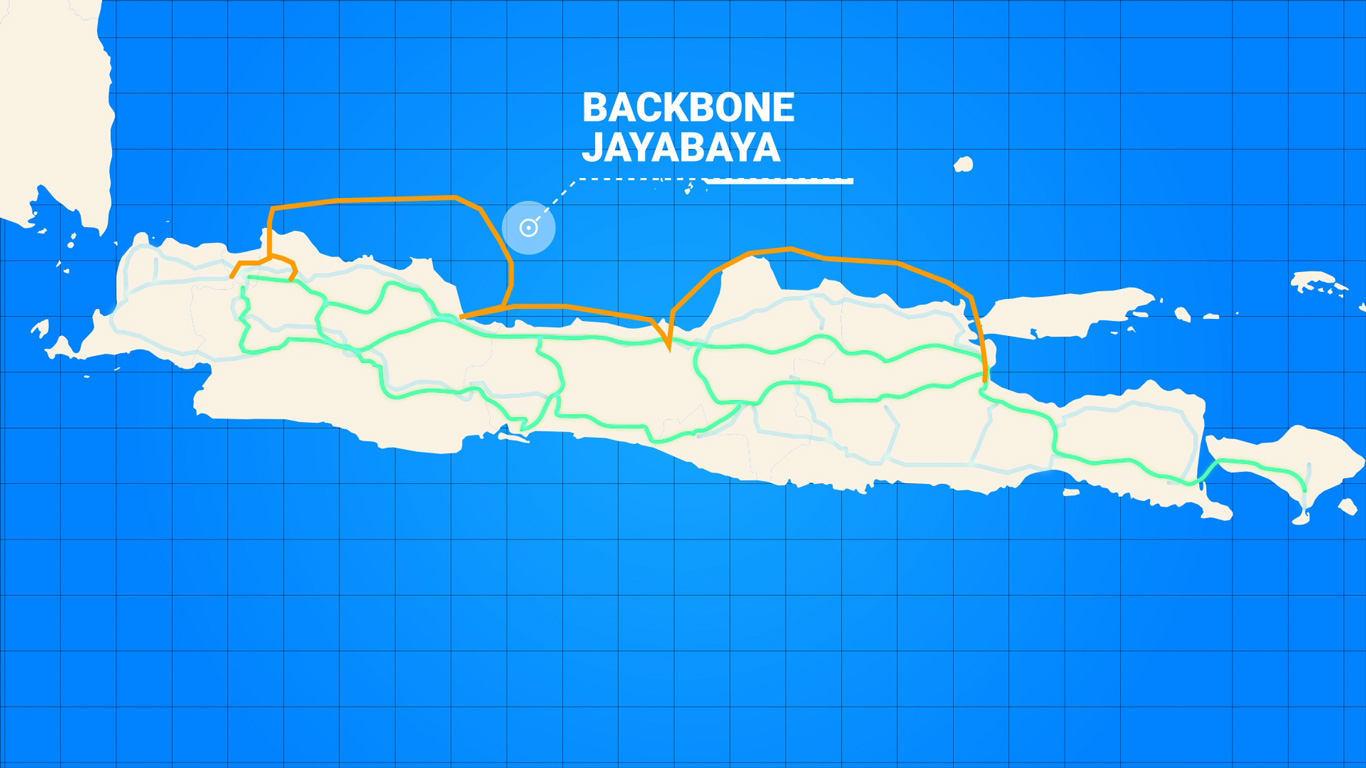 gambar dari  Backbone Jayabaya Cable System