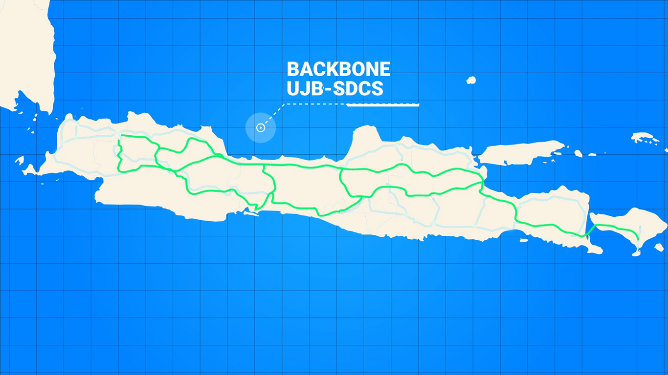 Backbone UJB - SDCS Cable System